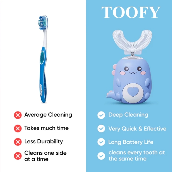 TOOFY